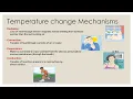 Vital Signs Lecture - Simple Breakdown You ll Actually Remember