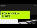 Box Plot and Violin Plot in Python Part 9 Visualization in Python The Data Monk