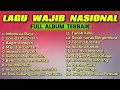 Download Lagu 𝗟𝗮𝗴𝘂 𝗞𝗲𝗯𝗮𝗻𝗴𝘀𝗮𝗮𝗻 𝗜𝗻𝗱𝗼𝗻𝗲𝘀𝗶𝗮 𝗥𝗮𝘆𝗮 𝗥𝗲𝘀𝗺𝗶 𝗙𝘂𝗹𝗹 𝗔𝗹𝗯𝘂𝗺 𝗧𝗮𝗻𝗽𝗮 𝗜𝗸𝗹𝗮𝗻