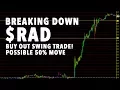 StockMarket Chart Break Down RAD Rite Aid BUY OUT POSSIBLE SWING