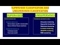 LECTURE 18 - SUPERVISED CLASSIFICATION VS UNSUPERVISED CLASSIFICATION GATE GEOMATICS ENGINEERING