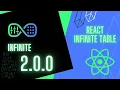 React Infinite Table 2 0 0 - your modern DataGrid for declarative tables