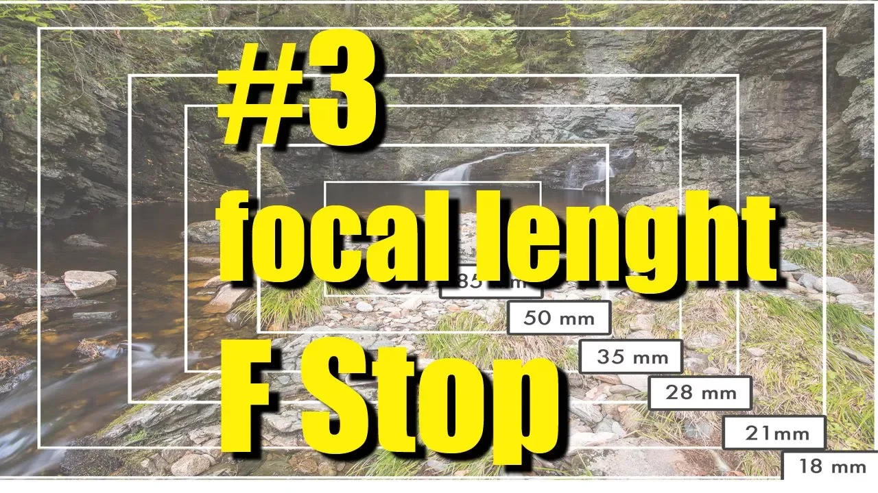 3# Focal length and Fstop explained - Photography Basics