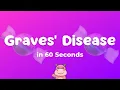 Doctor Explains Graves Disease in 60 seconds