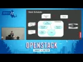 Optimized Workload Placement Using a New Batch Scheduling Algorithm