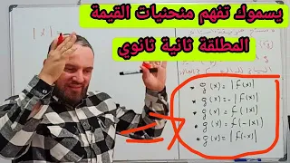 إنشاء منحنيات القيمة المطلقة جميع الحالات بأبسط طريقة شرح رياضيات ثانية ثانوي جميع الشعب العلمية 