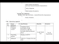 Practical No 6