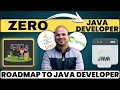 Java Developer Roadmap Hindi