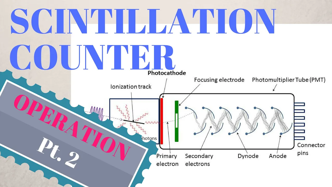 SCINTILLATION COUNTER - | WORKING | Pt. 2