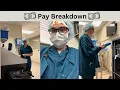 How Much Do I Get Paid CERTIFIED SURGICAL FIRST ASSISTANT