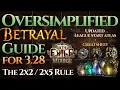 How To Farm Betrayal in 3 28 2 by 2 2 by 5 Method
