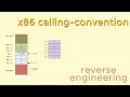 understanding x86 calling convention - Asm1 PicoCTF 2019