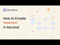 Watch AI Generate a Complete Flowchart in 10 Seconds