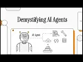 Chapter 5 Tool Use Function Calling - Agentic Design Patterns Antonio Gulli