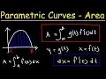Area of Parametric Curves