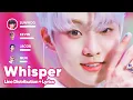 THE BOYZ - WHISPER (Line Distribution + Lyrics Karaoke) PATREON REQUESTED