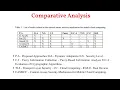 Context-Aware Security Mechanism for Mobile Cloud Computing
