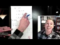 Convert an integer from decimal to binary