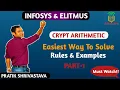 Crypt Arithmetic for Infosys and Elitmus Easiest was to Solve by Pratik Sir
