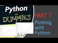 Plotting in Graphs - Python For Dummies Part 7