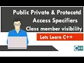 What is class member visibility - Public Private and Protected Access specifiers
