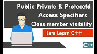 What is class member visibility - Public Private and Protected Access specifiers