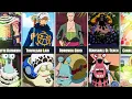 Download Lagu ONE PIECE Personalized Den Den Mushi [UPDATED]