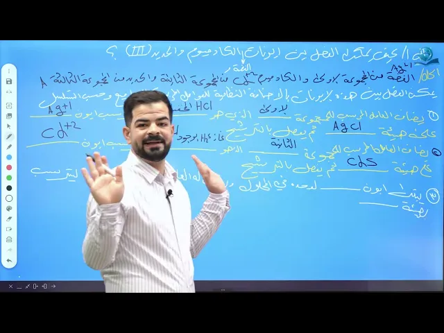 كيمياء السادس العلمي / الفصل السادس / الكيمياء التحليلية ج2