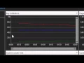 Increase DNN Performance by 25 by using URL Adapter 1 4