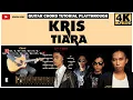 Download Lagu Kris - Tiara ( Guitar Chord Tutorial Playthrough + Lyrics )