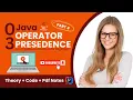 Operator Precedence And Associativity In Java With Example
