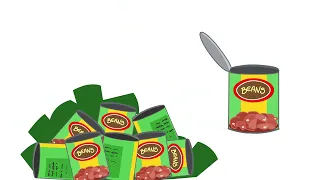 أغنية جدول الضرب 2 أغنية الضرب للأطفال تعلم الرياضيات أثناء الغناء  أغنية جدول الضرب 2 أغنية الضرب للأطفال تعلم الرياضيات أثناء الغناء