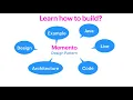 How to Build a Memento design pattern using java with example