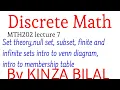 Discrete Math Set theory Kinza Bilal