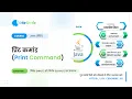 Print command in Java Hindi How to print in java Java Hindi