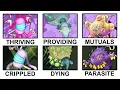 Every Paironormal Explained in 11 Minutes (My Singing Monsters)