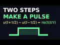 Signals and Systems Part 1 Lecture 5 The Step Rectangle Signum and Ramp