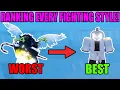 GPO EVERY Fighting Style Ranked In Grand Piece Online 2026
