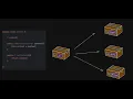 Introduccion a genericos en Java