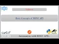 Basic Concepts of REST API s Base URL Endpoints Resource HTTP Verbs -3