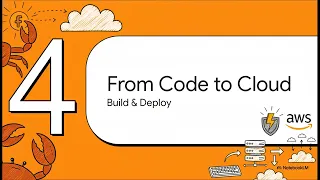 AWS Lambda Serverless Functions in Rust