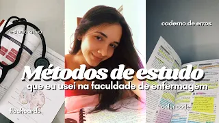 Métodos de Estudo para a faculdade: APRENDA a aprender