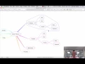 iThoughts Tutorial - Adding Boundaries