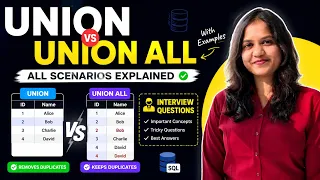 Part 22 - SQL UNION vs UNION ALL Explained Interview Questions
