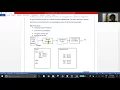 System Software Compiler Lab-Ex No 3 SIMULATION OF MACROPROCESSOR