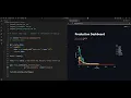 Interactive Production Dashboard Using Python
