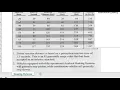 Correlation and Data Mining Day 1 3 of 4