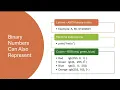 AP Computer Science Principles Big Idea 2 Data