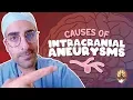Lagu Intracranial Aneurysm Causes