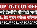 UP TGT Cut-Off New UP TGT PGT Recruitment LT Grade Mains BPSC UPPCS and RO ARO Updates